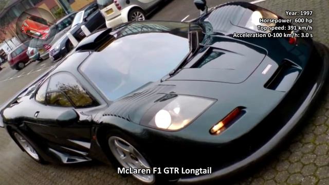 #88. McLaren F1 GTR Longtail