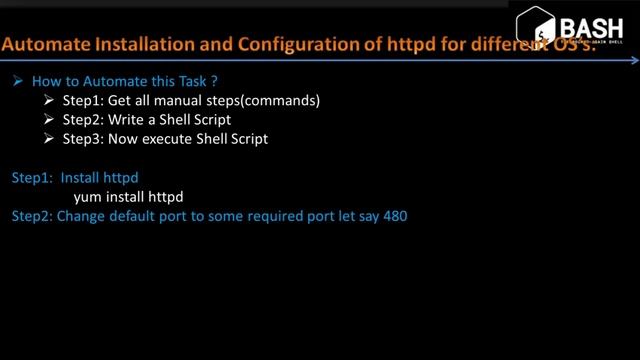 Complete Shell Scripting Tutorials | Introduction to Shell Scripting смотреть онлайн