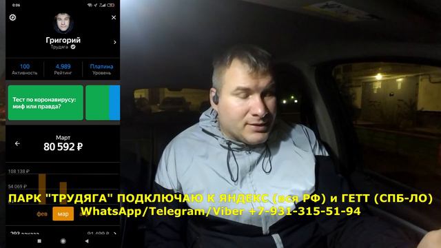 ИТОГИ МАРТА ПРЕИМУЩЕСТВА В РАБОТЕ ТАКСИ ПРИОРИТЕТ НАПРЯГИ ИЗВИЛИНЫ В АПРЕЛЕ смотреть онлайн