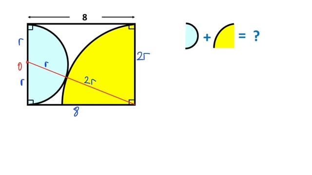 Find the the Sum of the Shaded Areas in the Rectangle | Geometry | Math смотреть онлайн
