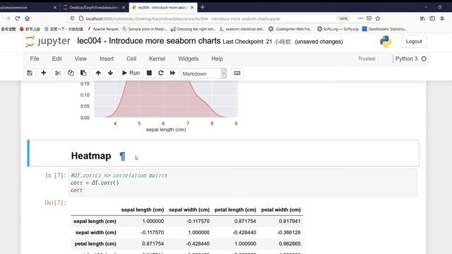 Lesson 4 Kdeplot/Heatmap in Python (No experience needed !) смотреть онлайн