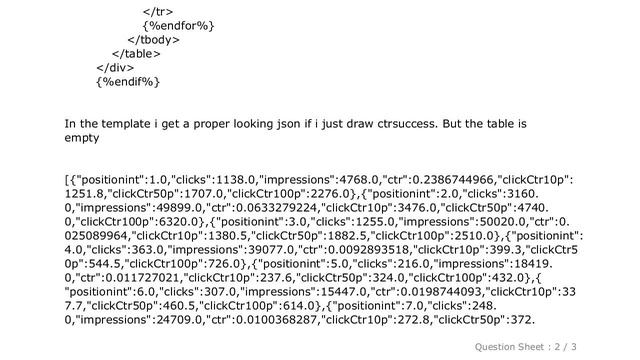 Pandas : Pandas dataframe to flask template as a json смотреть онлайн
