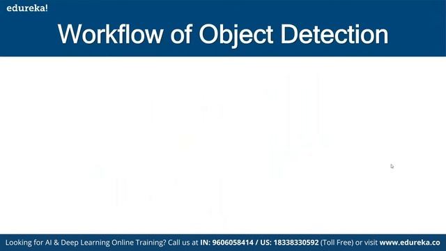 Realtime Object Detection | Object Detection with TensorFlow | Edureka | Deep Learning Rewind - 5 смотреть онлайн