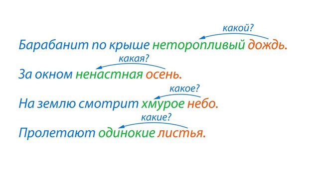 Загадочное сердце