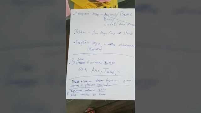 Как рождается сказка. Пчелка Майя. 2019 смотреть онлайн