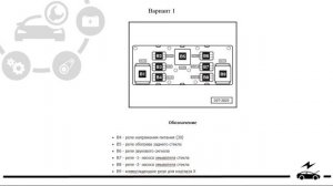 Предохранители и реле Шкода Октавия а5 со схемами и обозначением