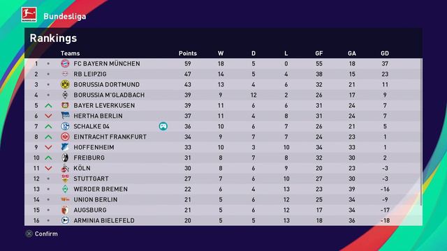 EUROPA LEAGUE KNOCKOUT ROUNDS! | PES 2021 Schalke Master League | S2E7 смотреть онлайн