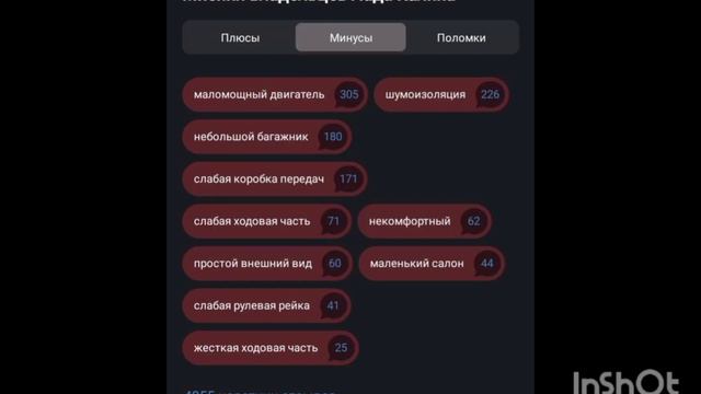отзывы лада калина на дроме смотреть онлайн