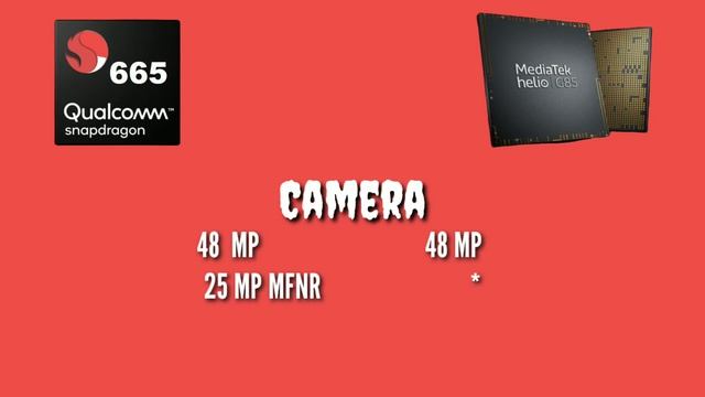 Snapdragon 665 vs Mediatek Helio G85,Which is best Snapdragon or mediatek,Snapdragon 665,Helio G85 смотреть онлайн