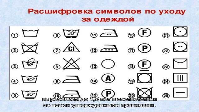 Делаем Вместе