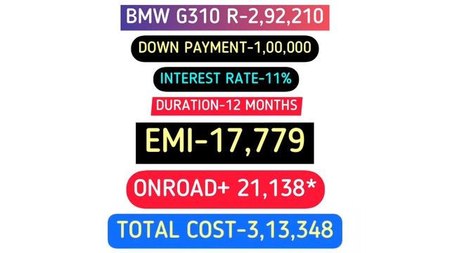 BMW G310 R Finance? PROCESSING FEE? DOCUMENTATION CHARGE? Down Payment? Interest Rate? EMI? смотреть онлайн
