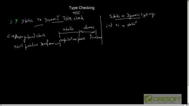 CD 41: Type Checking Part1 смотреть онлайн