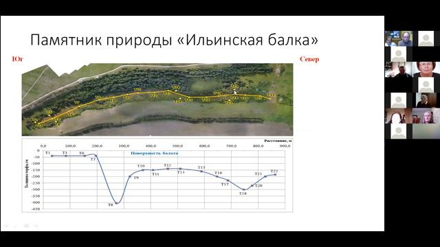 XI Галкинские Чтения (часть 2) смотреть онлайн