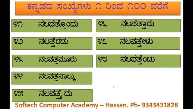 1 to 100 numbers in Kannada (Kannadadha Sankegalu) : by #SOFTECH_COMPUTER_ACADENY_HASSAN, смотреть онлайн