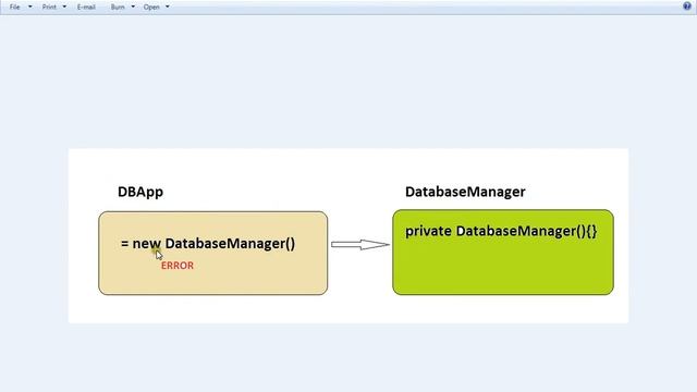 IN JAVA CAN A CONSTRUCTOR BE PRIVATE DEMO смотреть онлайн