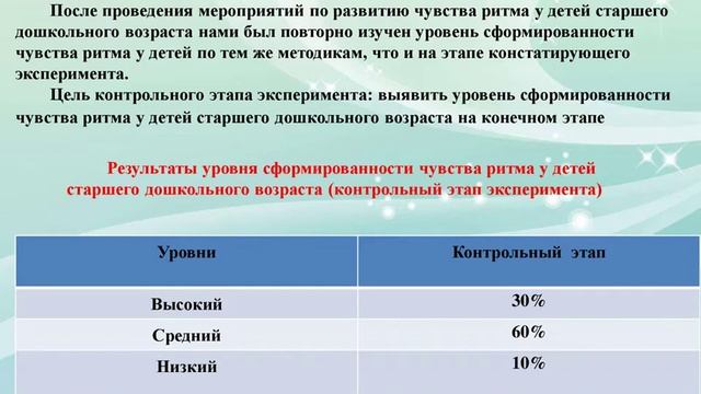 Музыкально ритмические упражнения смотреть онлайн