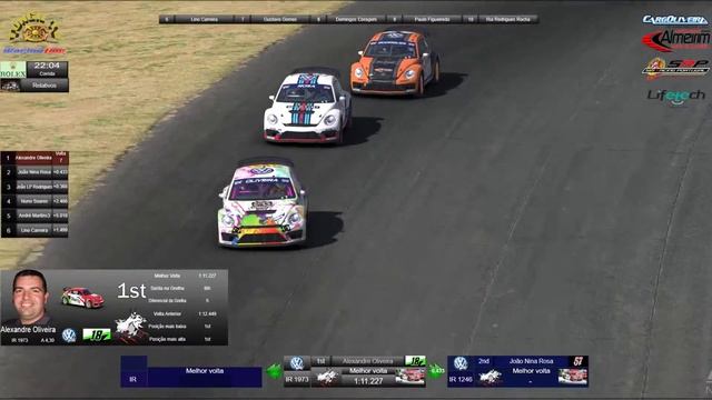 (SRP)(Iracing) Paddock Sprint Club S7 RX [Charlot road] смотреть онлайн