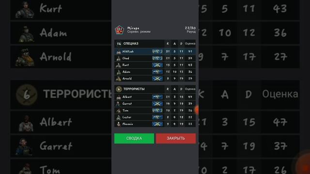 Стратегия на основе CS GO! Counter Strategy смотреть онлайн