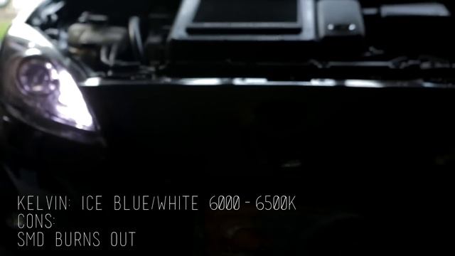 Car LED Globe Comparison. W5w, T10, Cob, Smd, Cree