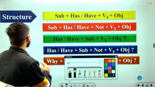 Present Perfect Tense | Has/Have+V3, Perfect Perfect Tense || #education #viral #indianeducation смотреть онлайн