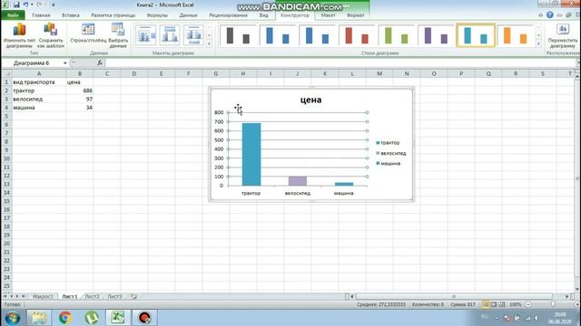 Создание диаграммы в Microsoft Excel смотреть онлайн