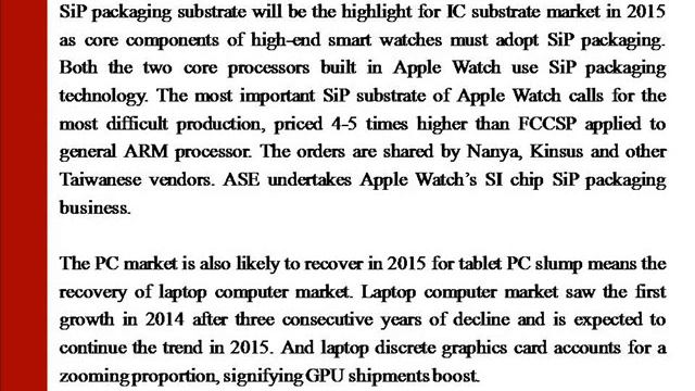 Global and China IC Substrate Industry Report, 2015 смотреть онлайн