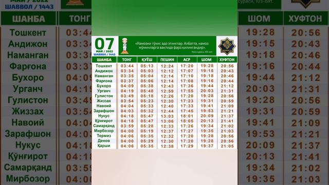 7-MAY NAMOZ VAQTLARI 2022| 7-MAY НAМОЗ ВAҚТЛAРИ 2022 KUNLIK NAMOZ VAQTLARI КУНЛИК НАМОЗ ВАҚТЛА смотреть онлайн
