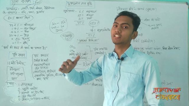 ऊर्जा संरक्षण, भूमि संरक्षण, भूमण्डलीय ताप वृद्धि, कारण व प्रभाव, मूंगा भित्तियाँ, सम्मलेन | смотреть онлайн