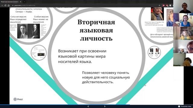 Вторичная языковая личность, гипотеза лингвистической относительности и субличности смотреть онлайн