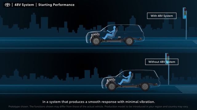 REVO 2024 HYBRID смотреть онлайн