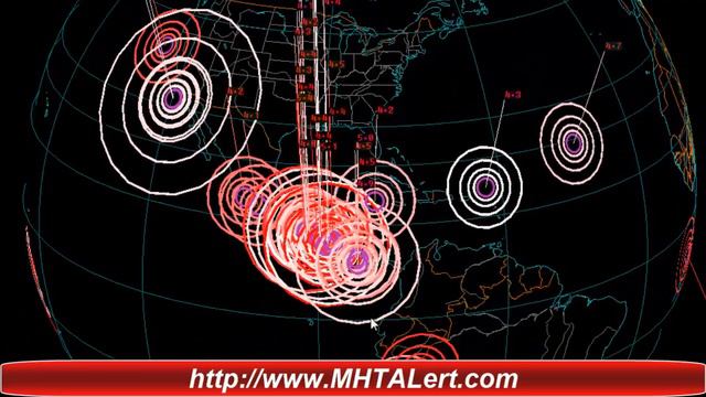Why the world wont end on 12-21-12 смотреть онлайн