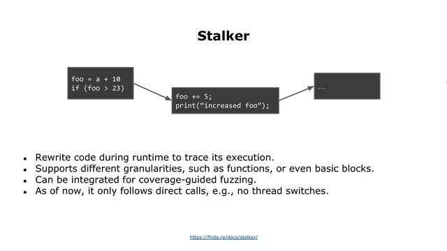 Interacting with *OS Hardware from User Space смотреть онлайн