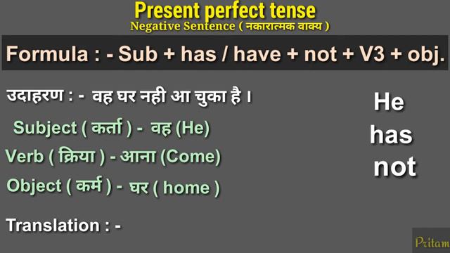 Present Perfect Tense,Negative Sentence Part -9 (in Hindi) смотреть онлайн