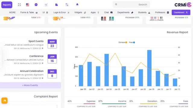 Crmi Admin - Bootstrap 5 Ui Framework and CRM Admin Template смотреть онлайн