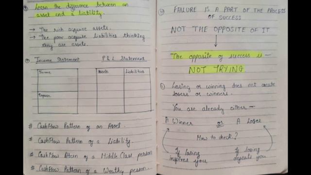 52 Weeks 52 Books Challenge | Book 12 | RICH DAD POOR DAD by Robert Kiyosaki | Coach Vishal Sharma смотреть онлайн