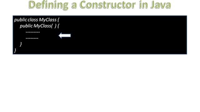 Java Tutorial 18: Constructors in Java | Types of Constructors | Use of Constructors with Example смотреть онлайн