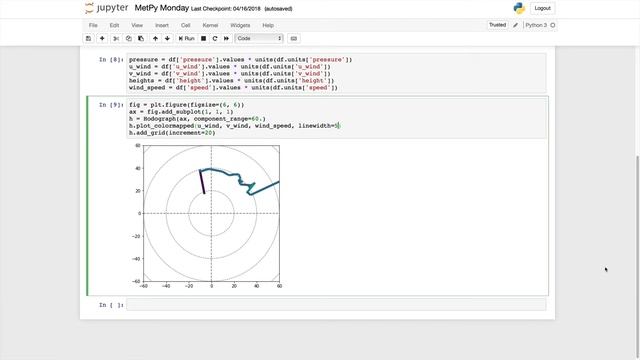 MetPy Mondays #39 - Colormapped Hodograph смотреть онлайн