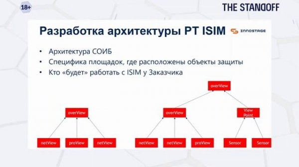 Практический опыт внедрения PT ISIM в сегменте промышленной автоматизации