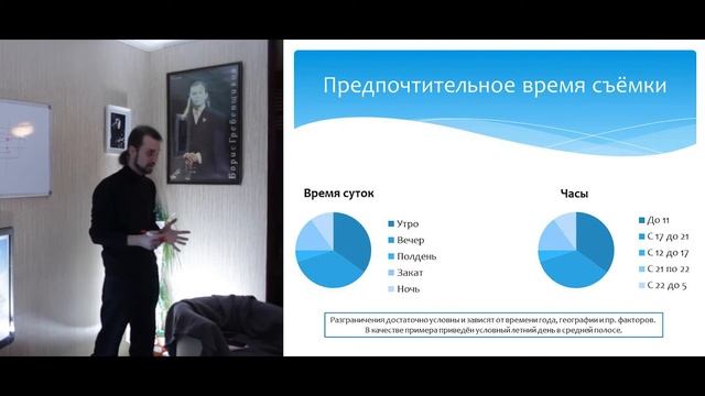 Принцип 3. Правильное использование освещения. Предпочтительное время съёмок смотреть онлайн
