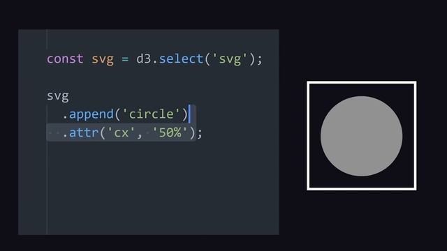D3.js in 100 Seconds смотреть онлайн