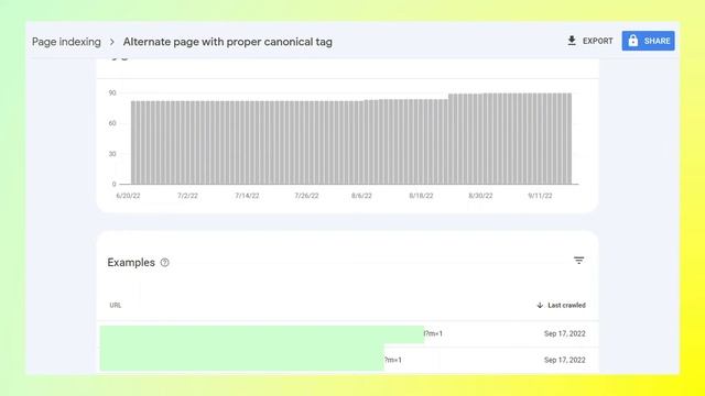 Solve Alternate page with proper canonical tag error in Google Search Console смотреть онлайн