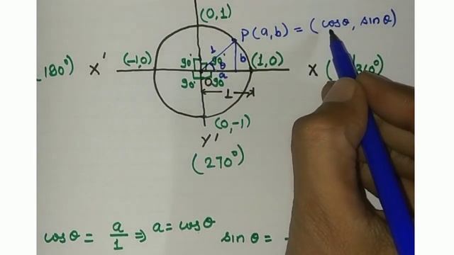 Trigonometry|| त्रिकोणमिति || All value from 0° to 360° || Trikonamiti Formula смотреть онлайн