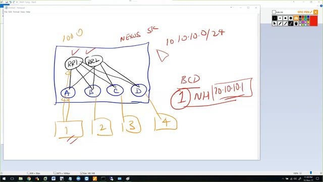Khawar Butt Advanced CCNP Bootcamp Day 5 смотреть онлайн