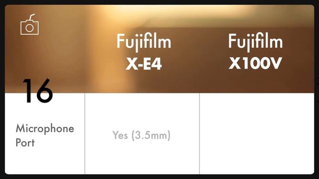 Fujifilm XE4 vs Fujifilm X100V // Specs list and comparison. смотреть онлайн