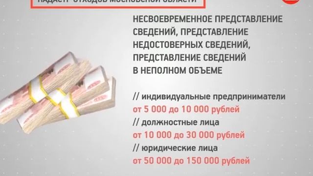 КРТВ. Система сбора данных Кадастра отходов Московской области смотреть онлайн