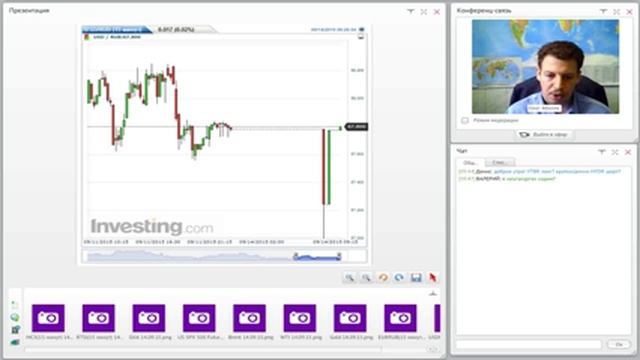 Ежедневный утренний обзор рынка от 14.09.2015