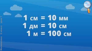 Математика 2 класс (Урок№7 - Метр. Таблица единиц длины.)