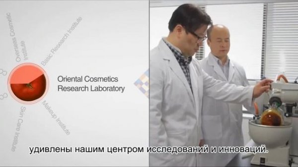 Cosmax - Производитель продуктов Nollam Lab