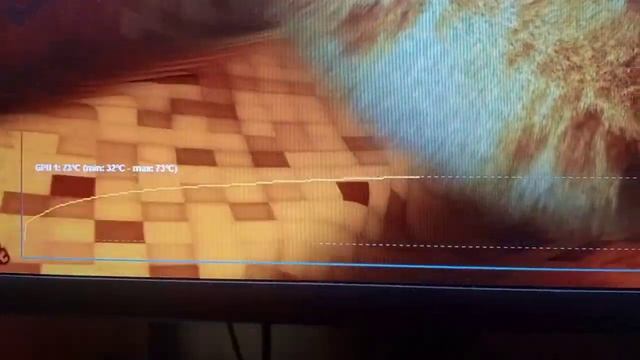 RX590 Furmark Test