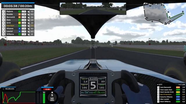 EVERYONE struggles to control the new F4 car?! | iRacing 2022 Season 2 смотреть онлайн